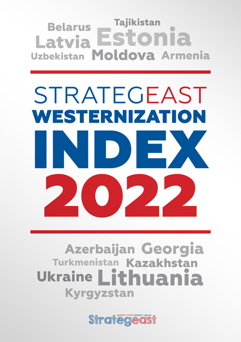 StrategEast Westernization Index 2020